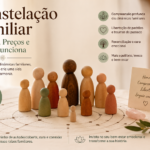 constelacao-familiar-o-que-e-precos-como-funciona